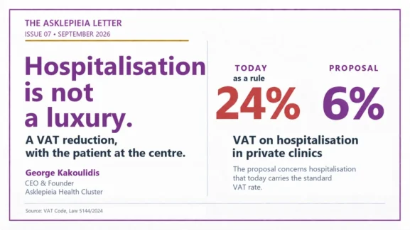 Cover of THE ASKLEPIEIA LETTER, Issue 07: “Hospitalisation is not a luxury”. VAT on hospitalisation in private clinics, today 24%, proposal 6%.